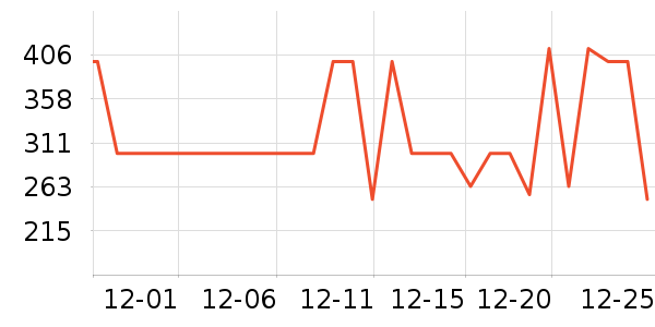 ��˾���޿�/���޿���ʷ�۸�