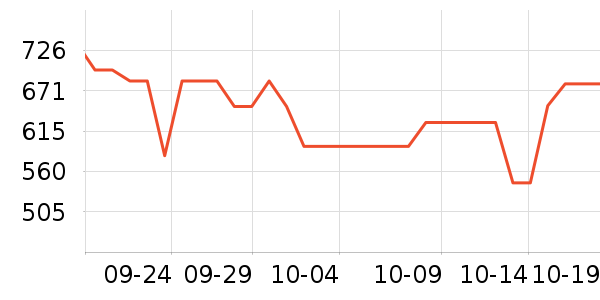 �����ְ�Ħ��/��Ħ����ʷ�۸�