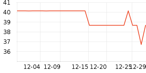 COOKSS�;���ʷ�۸�