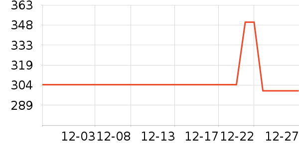 ˫����̥��ʷ�۸�