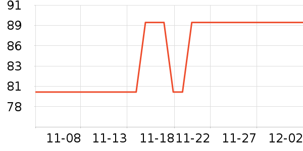 �����ֻ�ɢ������ʷ�۸�