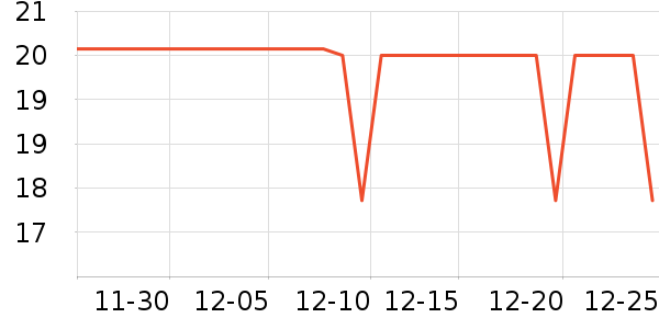 �˶�ˬ������ʷ�۸�