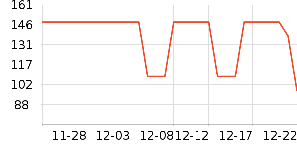 ��ɫ�ֹ�����ʷ�۸�