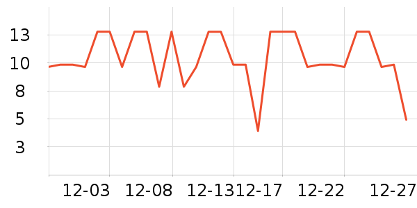 ����Ʒ�Ʋ;���װ��ʷ�۸�