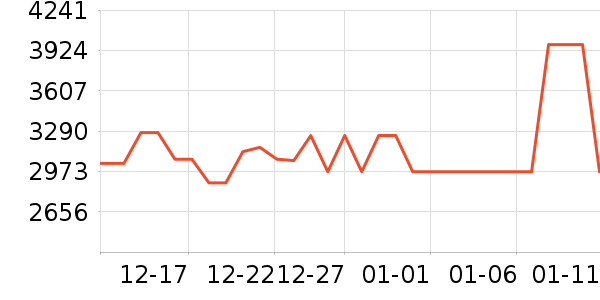 ��Ϊƽ�������ʷ�۸�