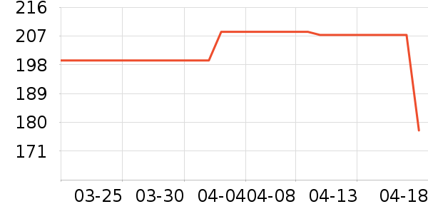 ����ɳ��ɹ˪��ʷ�۸�