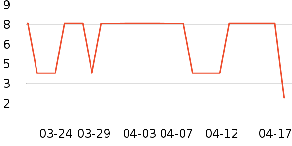 ����Ʒ�ư�ȫ������ʷ�۸�