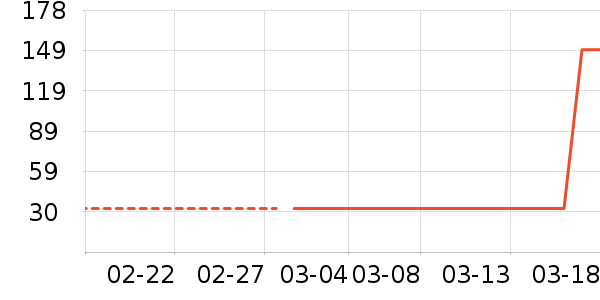 ��ѿ�ּ��/������ʷ�۸�