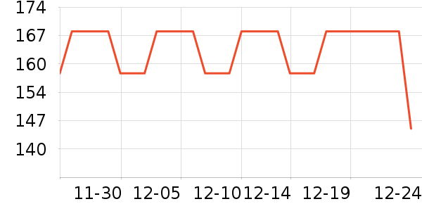 �������������ʷ�۸�