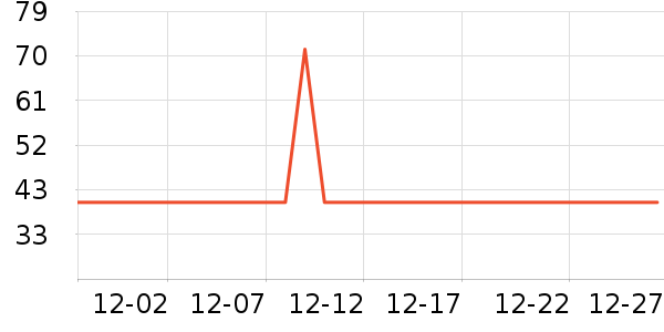 ɽķ�����/����ʷ�۸�