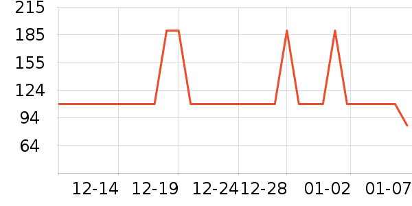 ��ɯ��ͯ���޷���ʷ�۸�