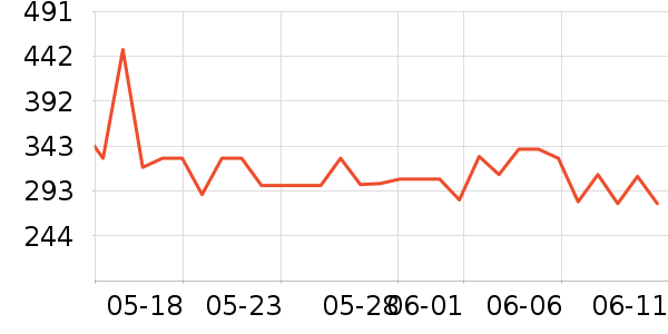 babycare��/���/�����ʷ�۸�