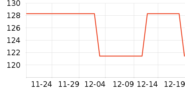 ̨����ʷ�۸�