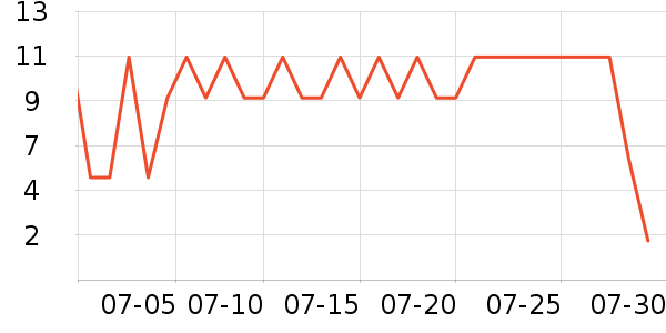 ����Ʒ��������ʷ�۸�