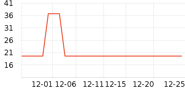 Сʨ��ϴ��ˮ��ʷ�۸�