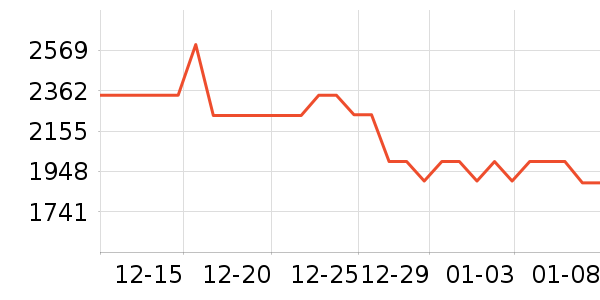 �����ֿ�����������ʷ�۸�