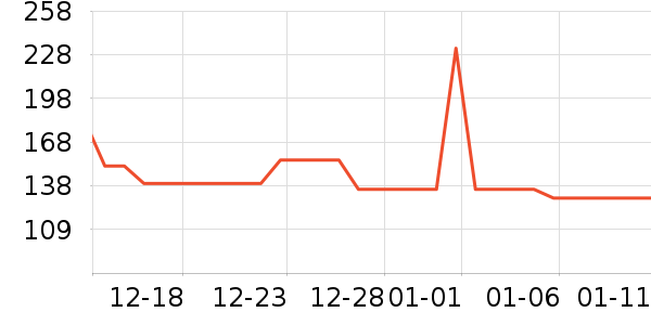 ������/ӣ����ʷ�۸�