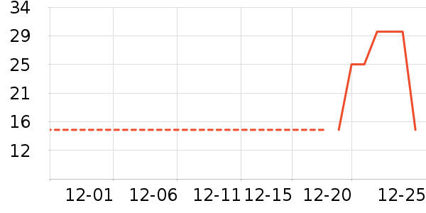 ���������/Ͱ��ʷ�۸�