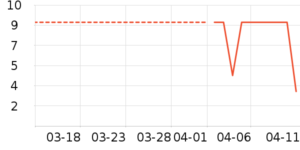 ����Ʒ������������ʷ�۸�