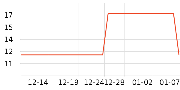 ����������ʷ�۸�