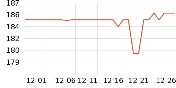 �������׾���ʷ�۸�