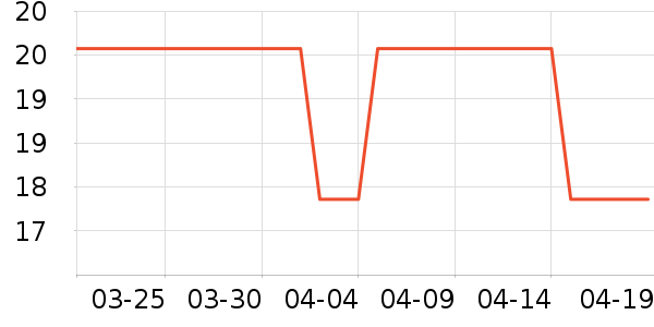 ��̬���ֻ������/��������ʷ�۸�