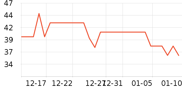 ���������ʷ�۸�