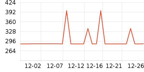 �����ͯ����/������ʷ�۸�