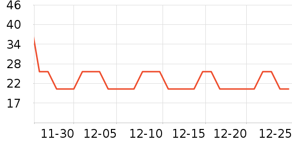 ǧ�̳���������ʷ�۸�