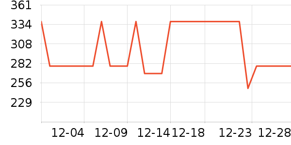 ����֮�Ҽп���ʷ�۸�