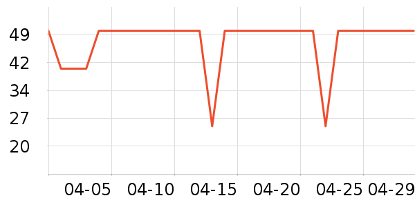 �������ϱ���ʷ�۸�