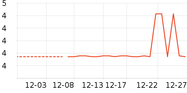 ����Ʒ��һ���Բ;���ʷ�۸�