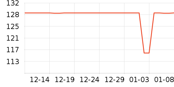 �������̹���ʷ�۸�