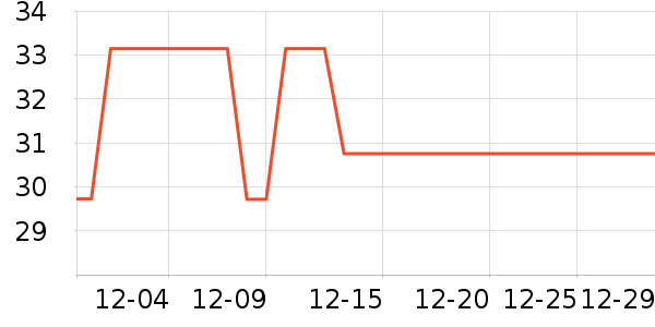 ���ܾ�����ζ��ʷ�۸�