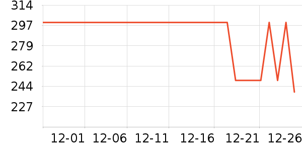 ��˾�����޷���ʷ�۸�