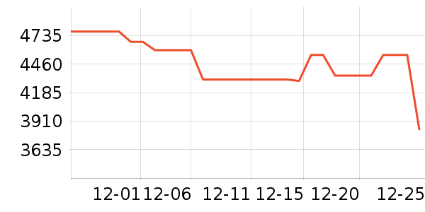 �������̻���ʷ�۸�