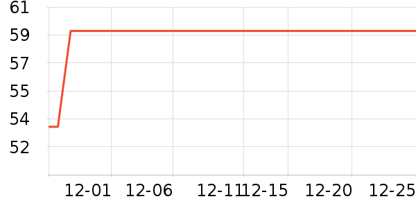 �ڰ�����������ʷ�۸�