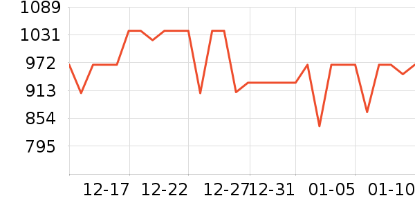 ��������Ӱ����Ʒ��ʷ�۸�