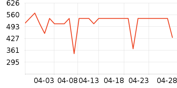 �����Ʊڻ���ʷ�۸�