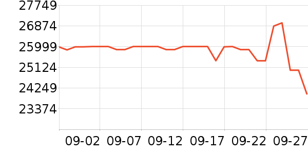 ����̨ʽ��������ʷ�۸�