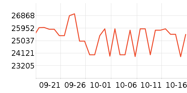 ����̨ʽ��������ʷ�۸�