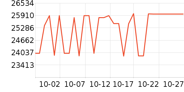 ����̨ʽ��������ʷ�۸�