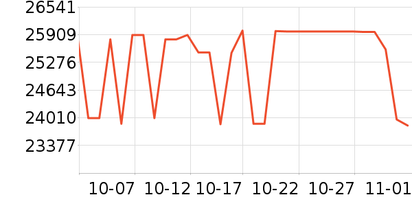 ����̨ʽ��������ʷ�۸�