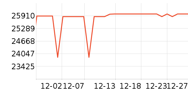 ����̨ʽ��������ʷ�۸�