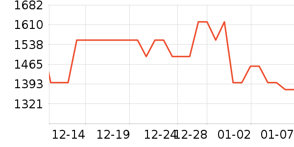 ��������;����ʷ�۸�