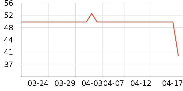 ����������ͯ������ʷ�۸�