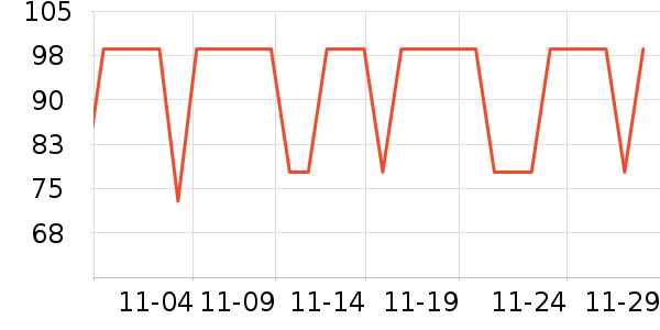 ̭��ϴ��Һ��ʷ�۸�