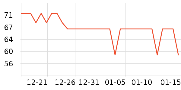 ����ʿ����/������ʷ�۸�