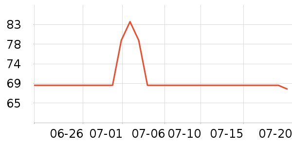 ��������������ͯ������ʷ�۸�