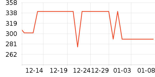 �������뵶��ʷ�۸�